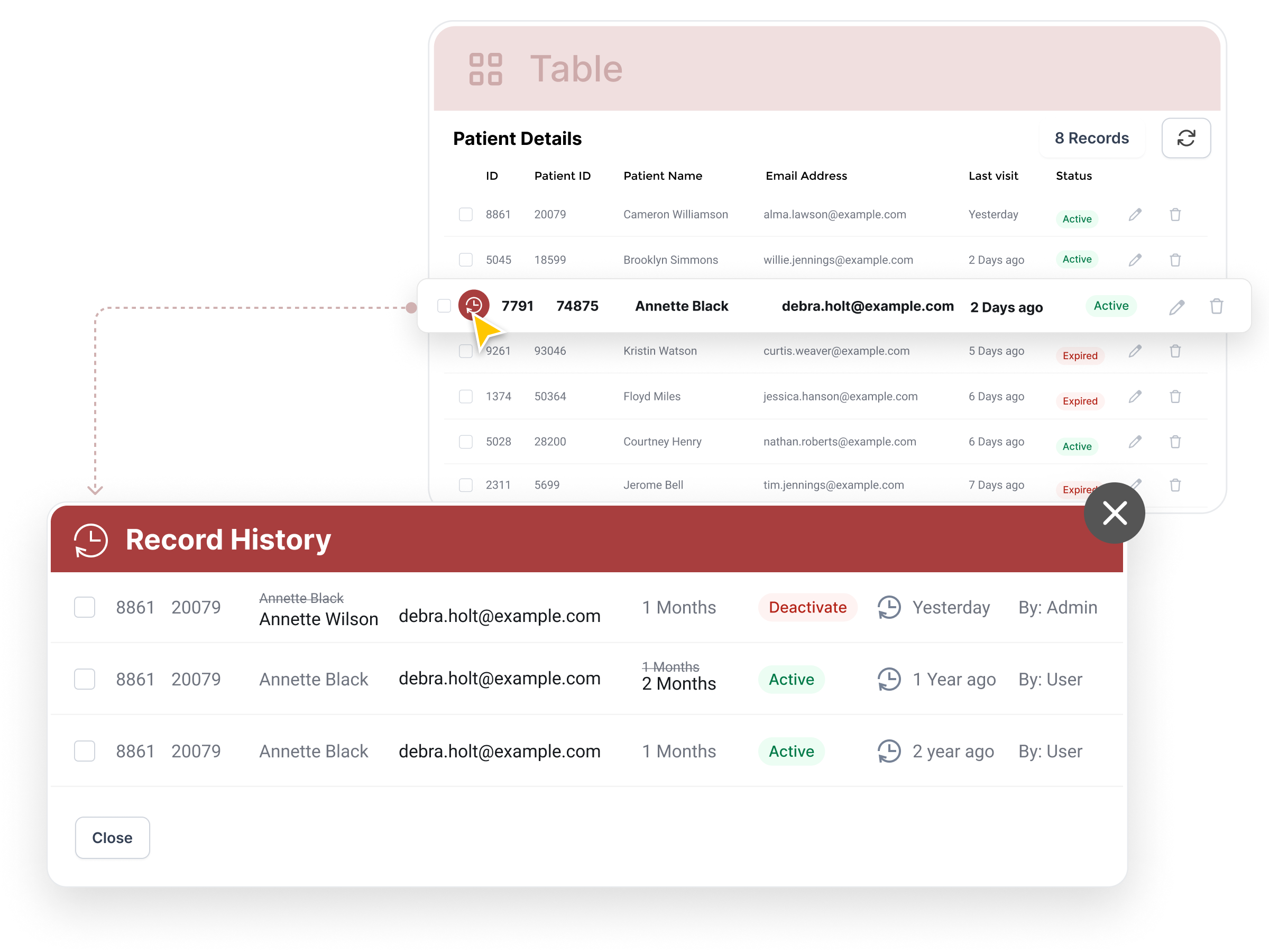 Behavior and Data Tracking