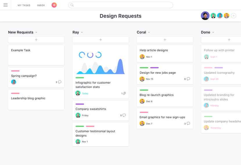 Track, Manage, and Increase Team Productivity • Asana